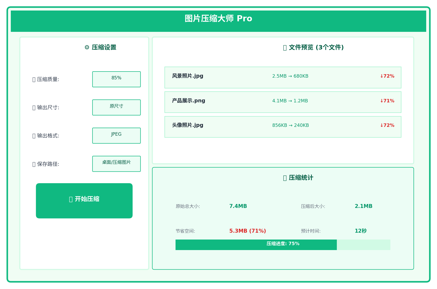 图片压缩工具软件界面截图